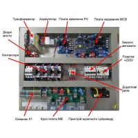 Станция управления TL-2SP-400-12, пассажирский 12 ост., 400кг, (EFR) ТІ