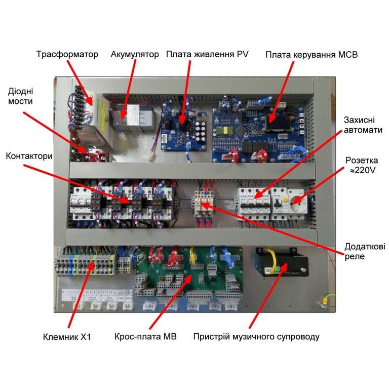 Станция управления TL-2SP-400-12, пассажирский 12 ост., 400кг, (EFR) ТІ