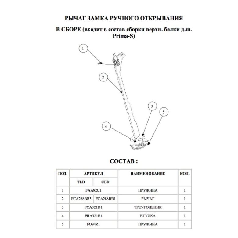 Рычаг ручного открывания замка дверей шахты CLD PRIMA-S FCA288BB1 (OTIS)